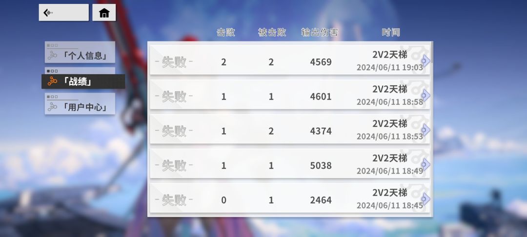 这两天打破防了 2