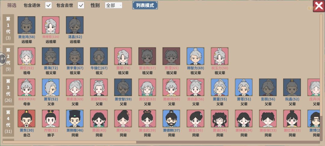 这一家子咋都这么能熬・᷄・᷅ 1