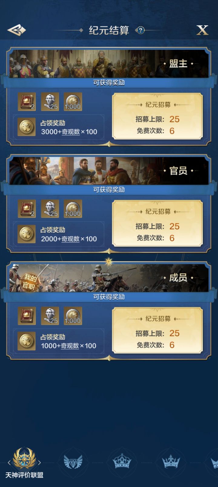 建议纪元结算的档位也多加几个,不然核心骨干这些等级也没啥用处,跟成员一个奖励。截图