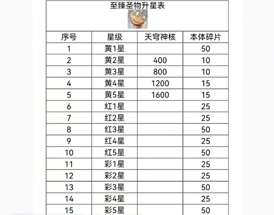 幻兔夺宝攻略终章 6