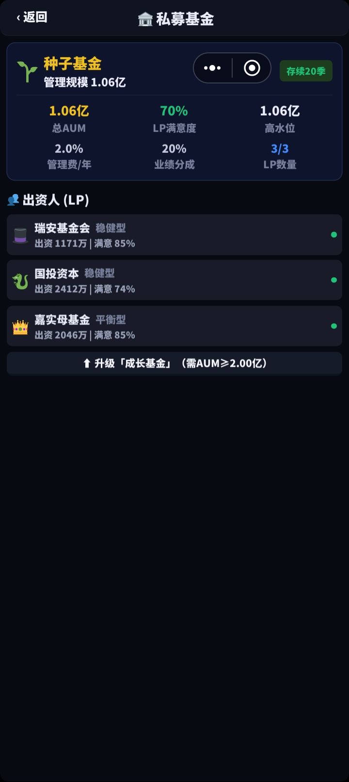 看图 2