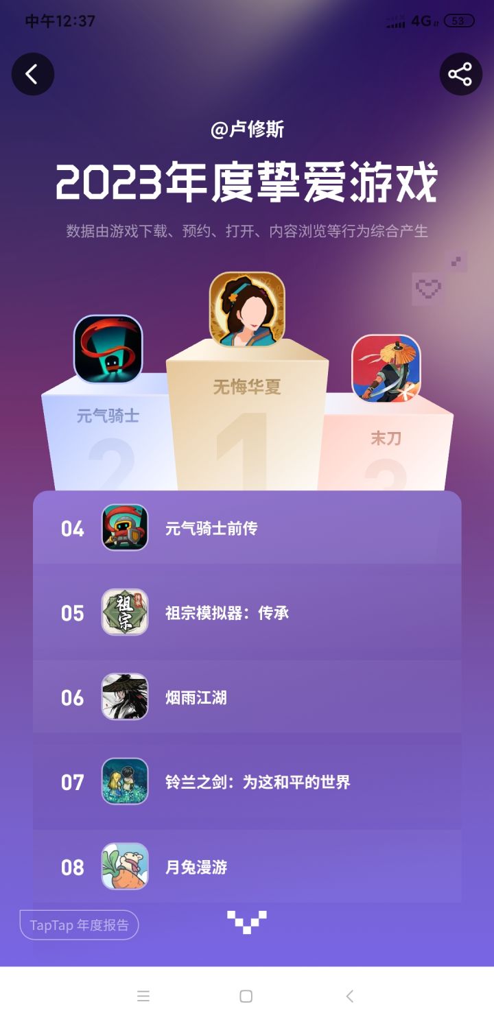 有些枯燥了截图