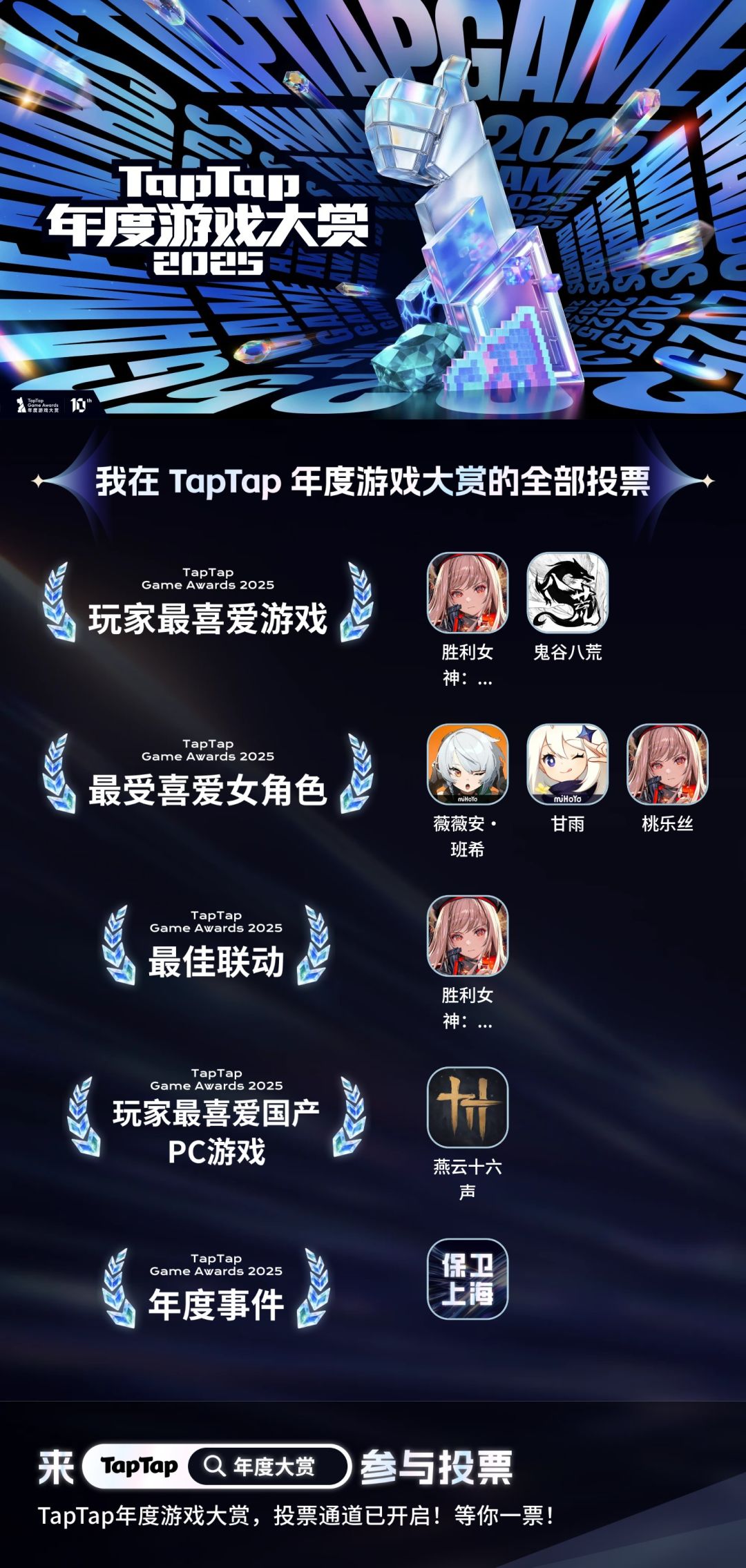 投票了,投票了。 1