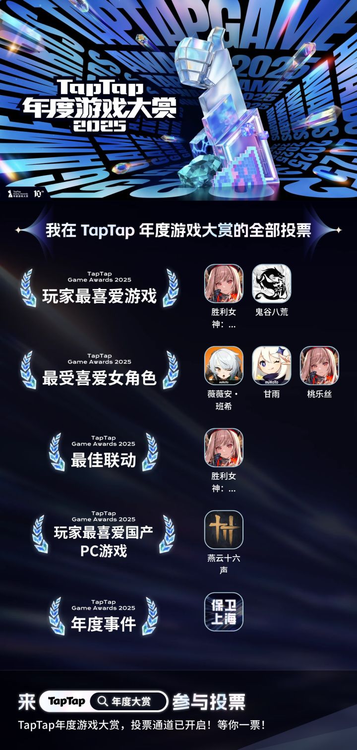 投票了，投票了。截图