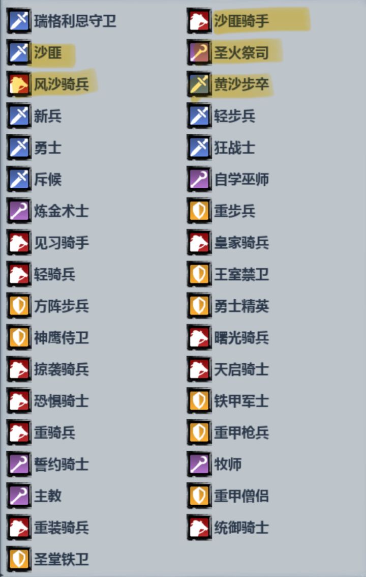 新职业吗这是截图
