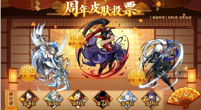 血影斩获忍3八周年皮肤,伊鹤隼白遗憾惜败截图