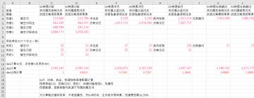 神勇双剑输出效率计算