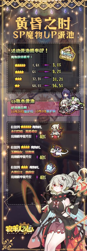 黄昏之时——SP魔物UP蛋池轮换！