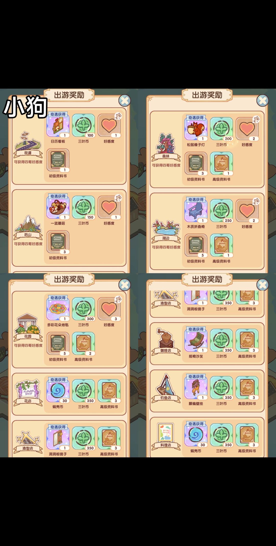 我的休闲时光宠物出游奖励 2