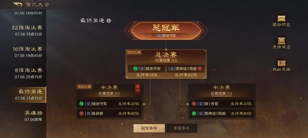 越弱就越强 3