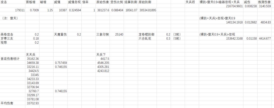 关于威慑计算顺序的测试截图