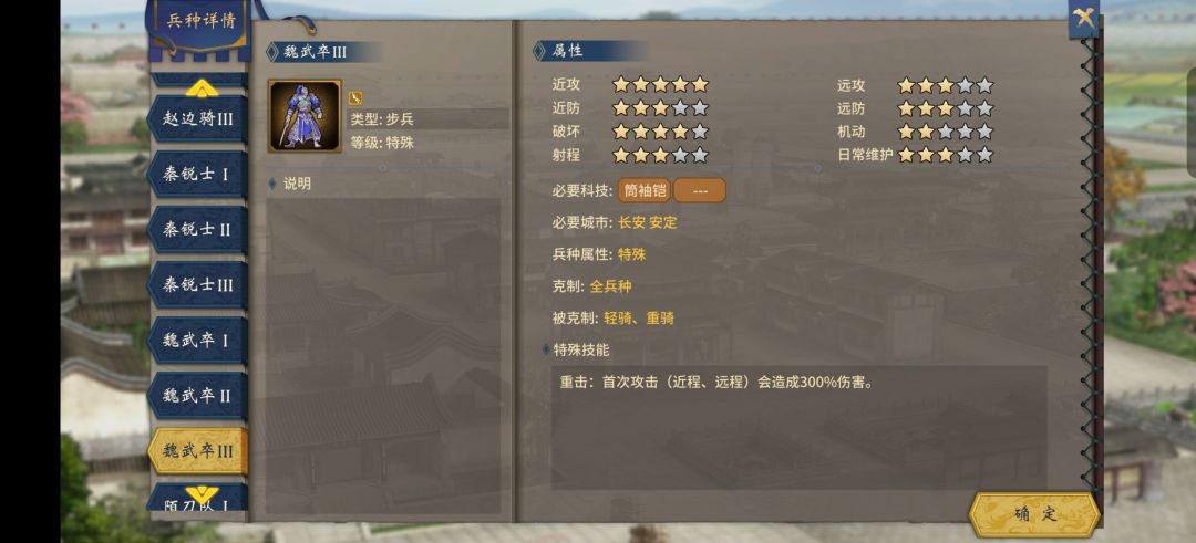 出生地错了 1