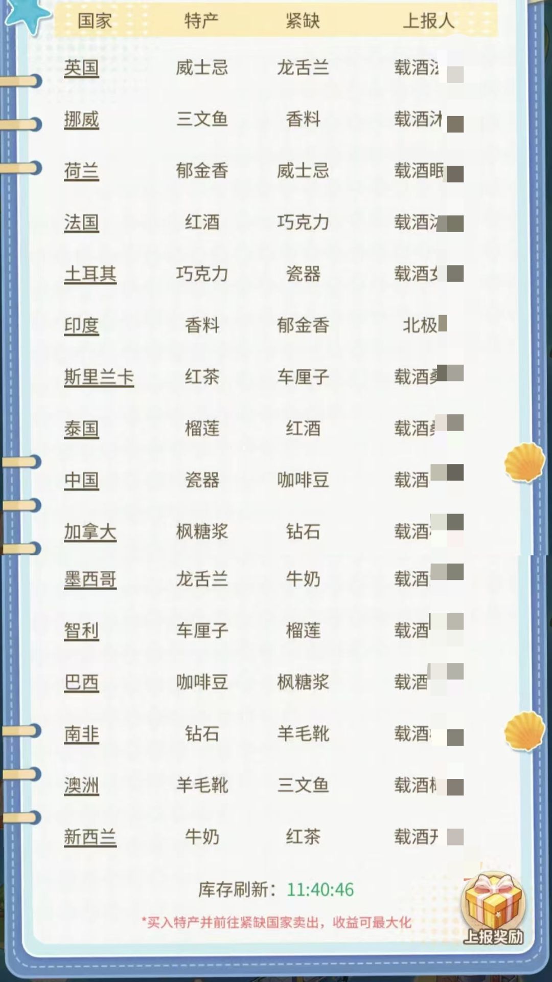 3.13远洋贸易情报截图