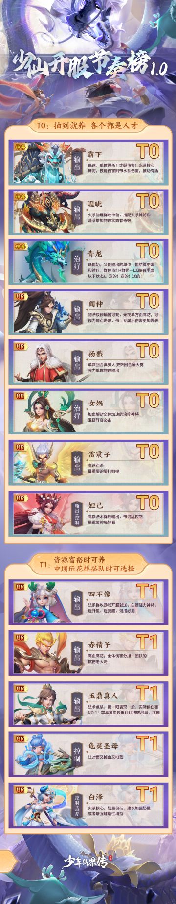 开荒应该练什么？非官方少仙节奏榜1.0来袭！