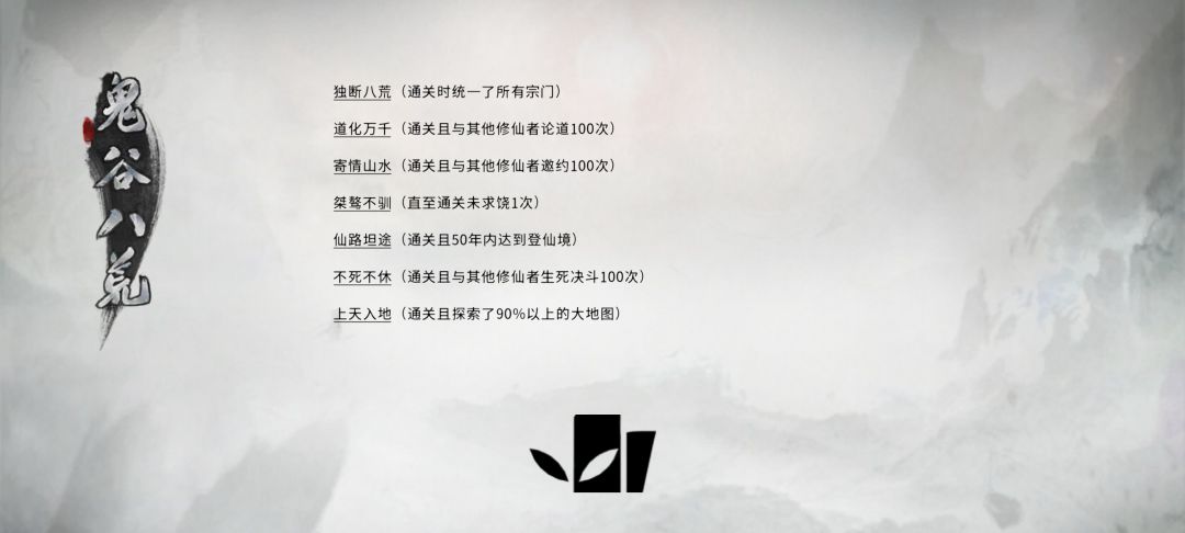 火剑洪荒毕业 1