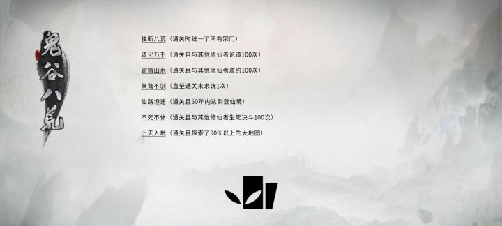火剑洪荒毕业截图