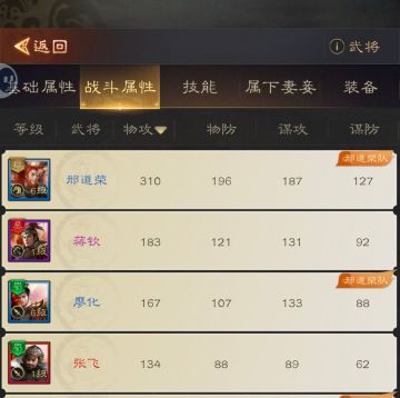 新手（零氪、微氪）队伍搭配推荐（序章一、二、三）