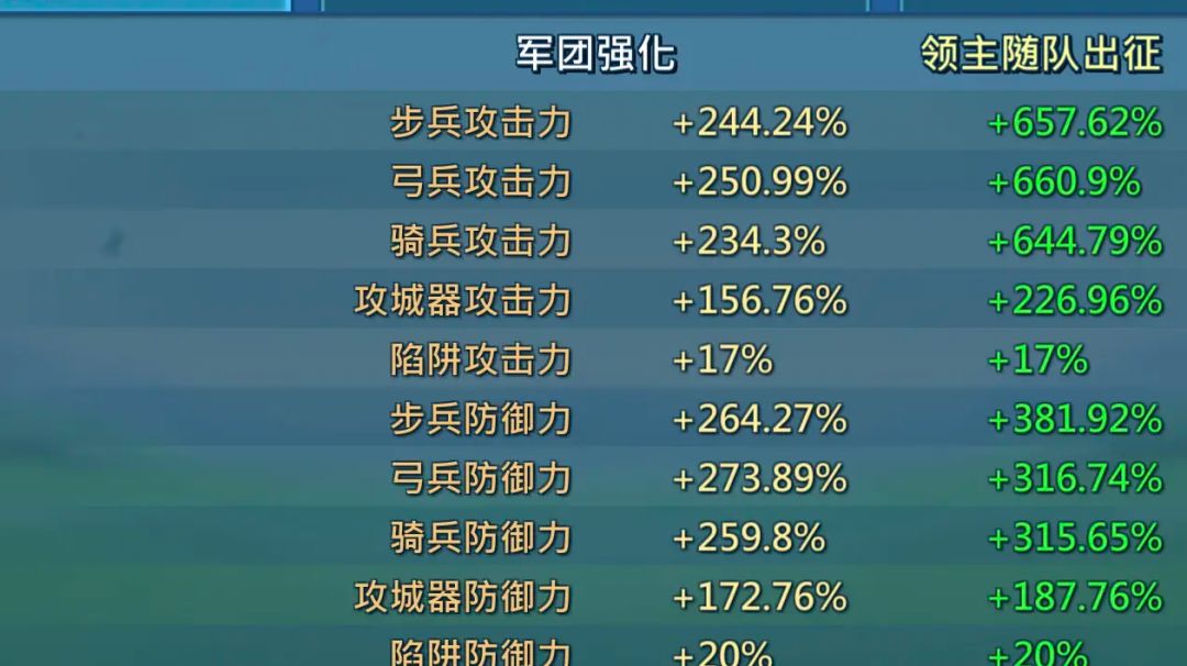 老登解答帖截图