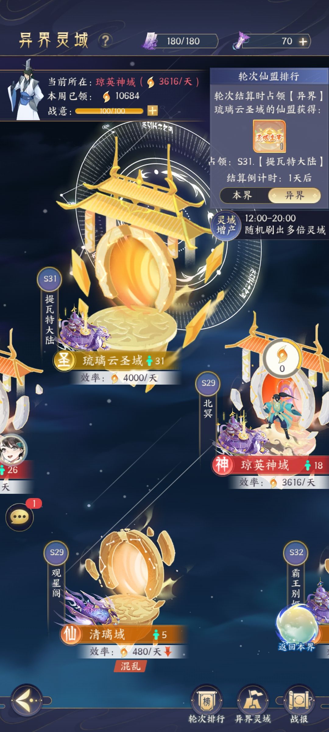 4个区三大矿人数(游戏现状) 1