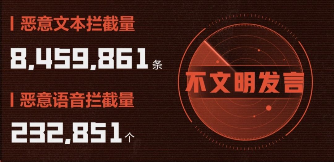失控进化雷霆封号两万五!重拳净化荒岛!! 3