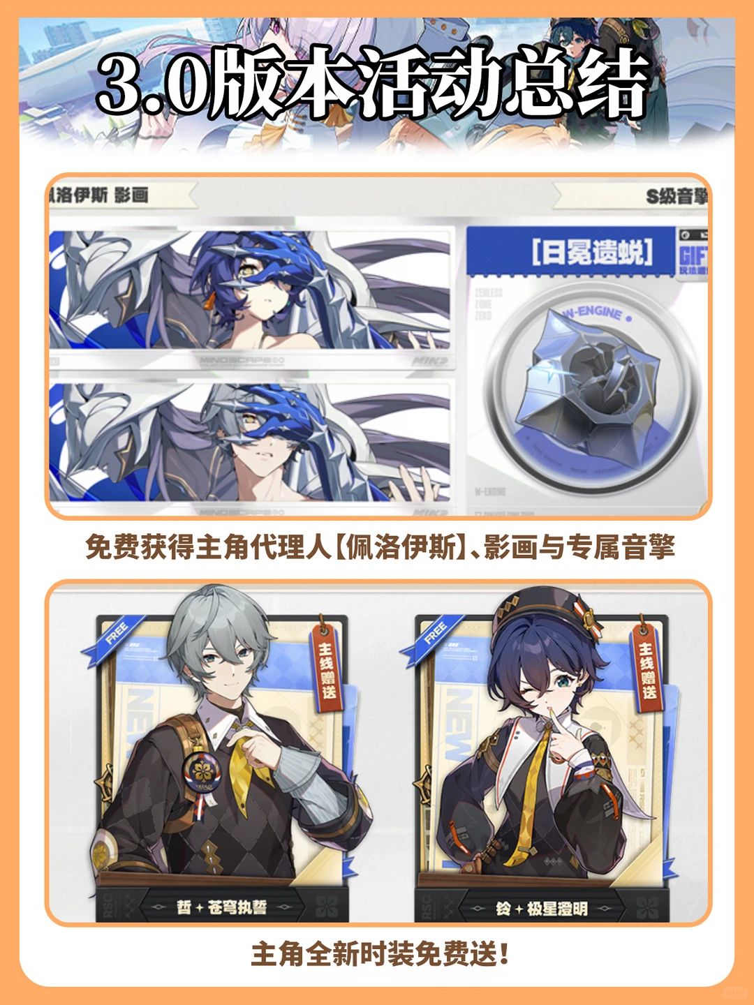 3.0前瞻资讯汇总一图流! 3