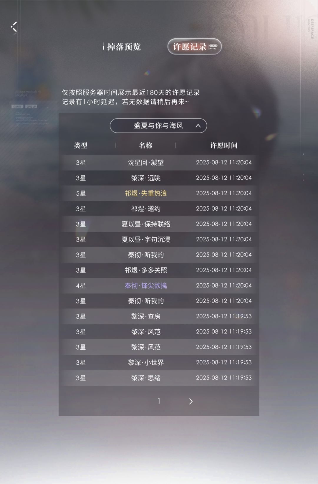 这太帅了 5