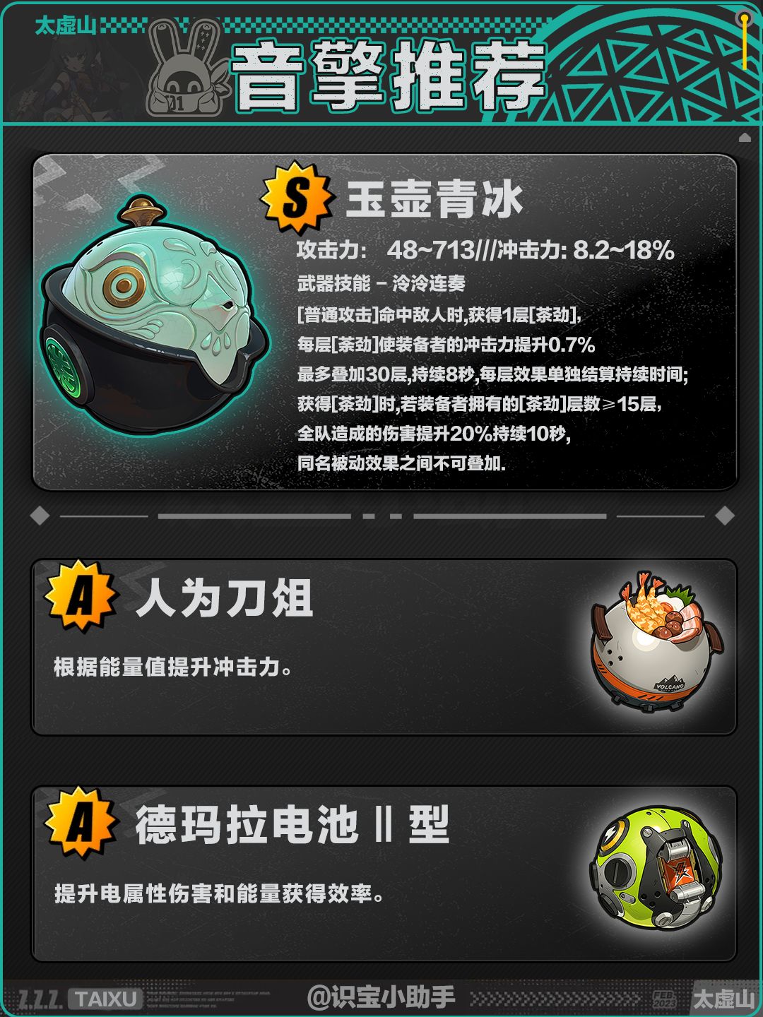 【1.1攻略征集】青衣角色培养攻略Ⅰ饮茶先 3