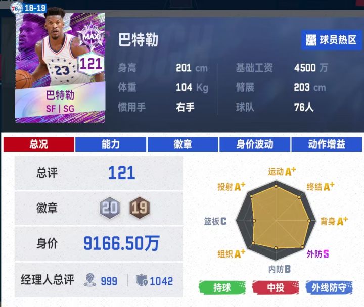 🏀兄弟们,抄底信号又亮起来了!截图