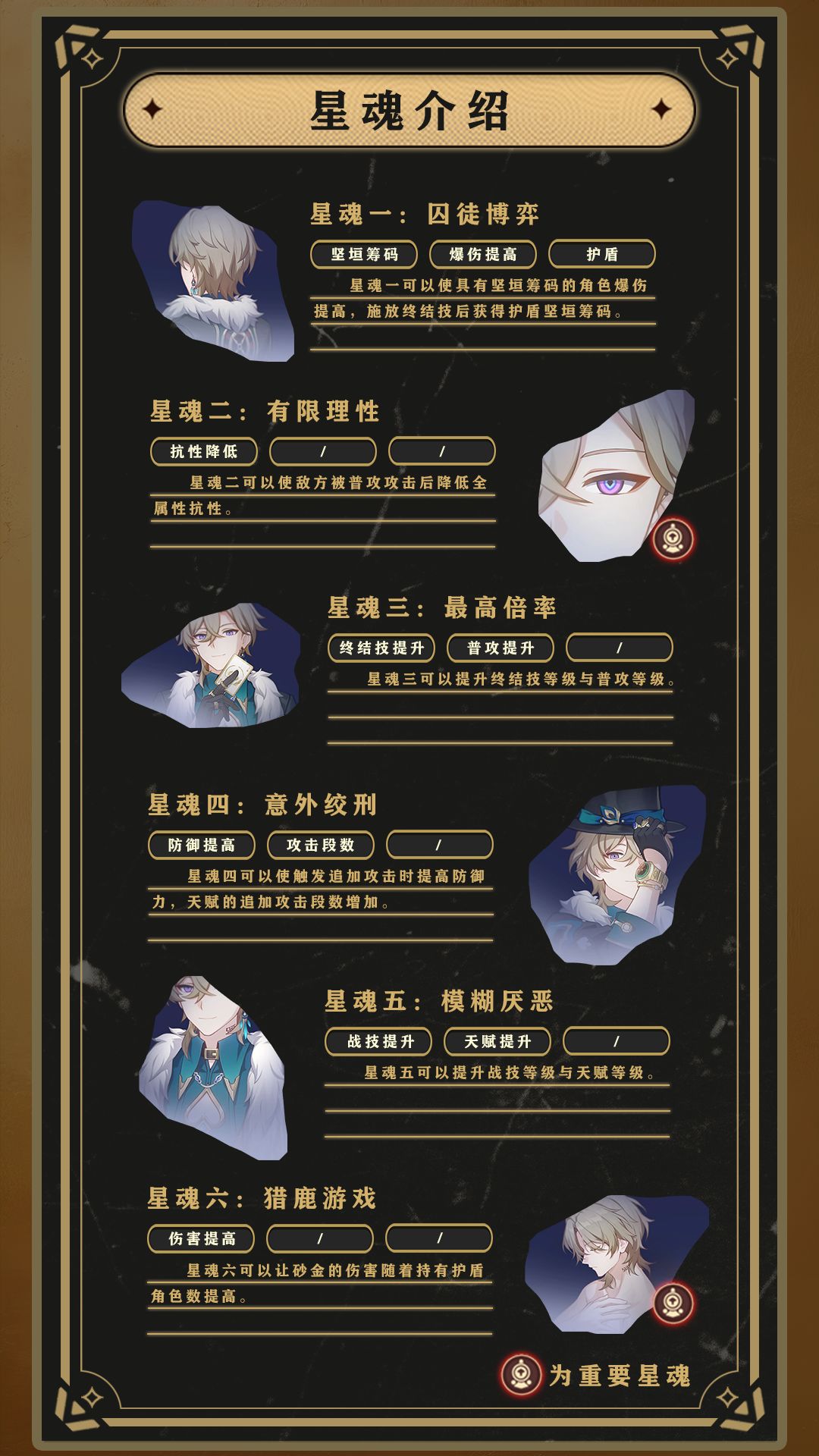 【V2.3攻略】砂金角色攻略——杰帕德的上位 3
