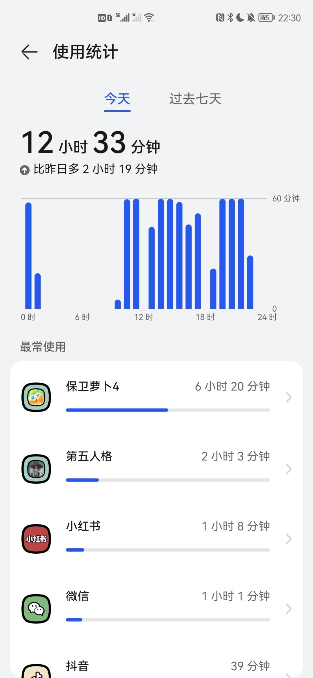 这就是没有课+室友带饭的后果 1