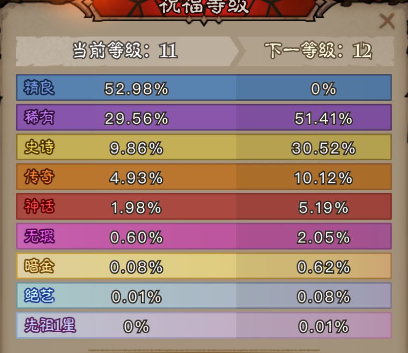 这个人是咋做到这么欧皇的。挂么 2
