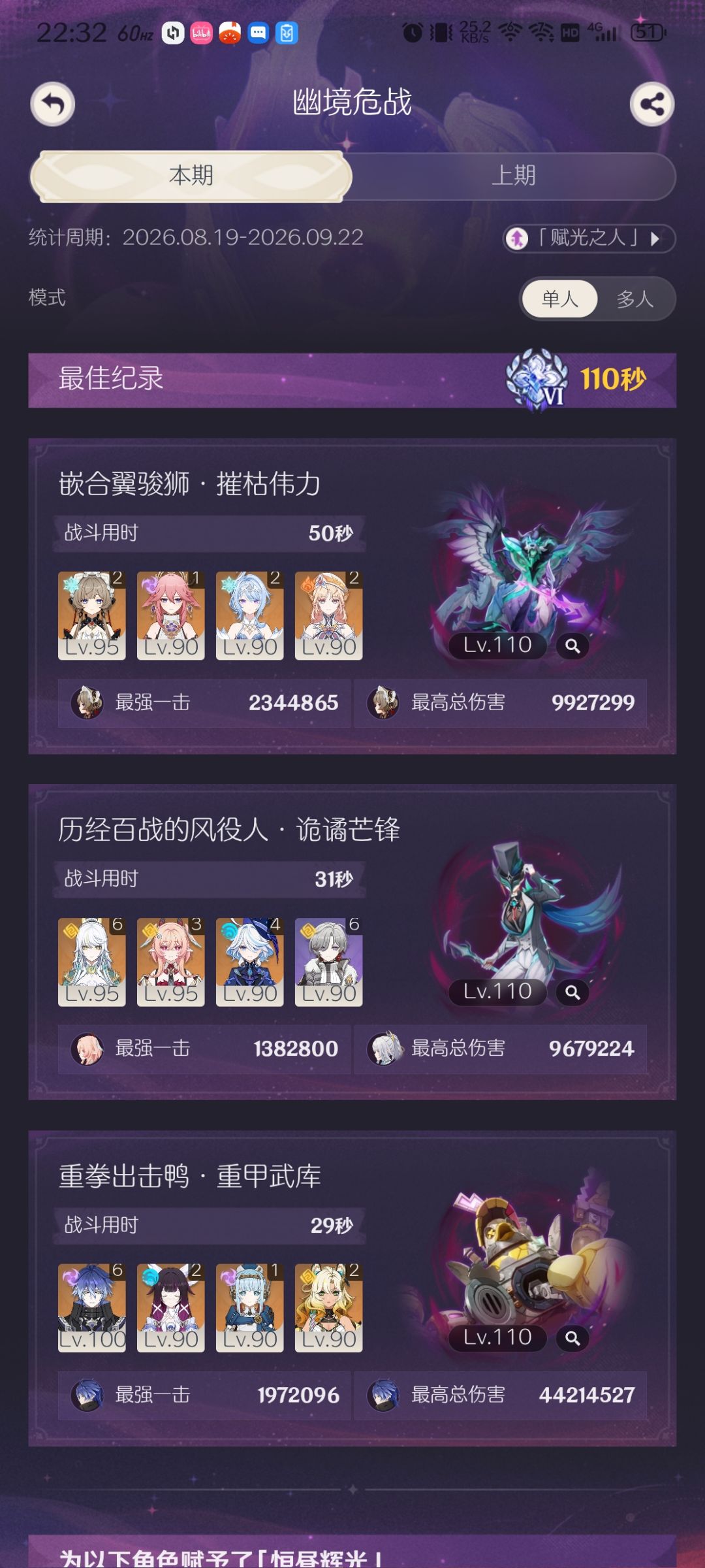 几个队伍dps合格了 1