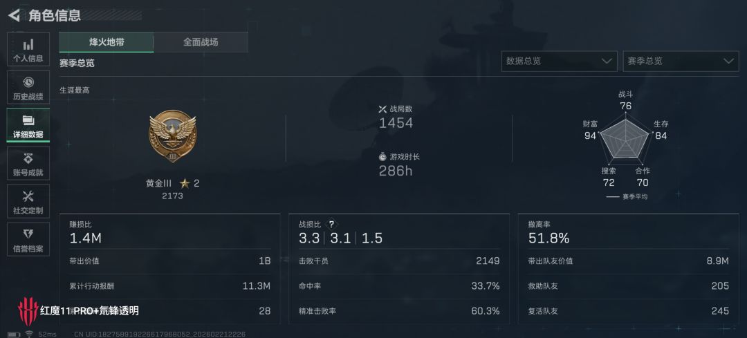 我像个舔狗一样求而不得 1