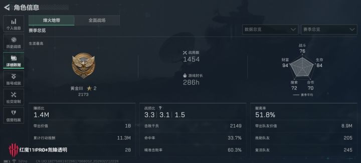 我像个舔狗一样求而不得截图