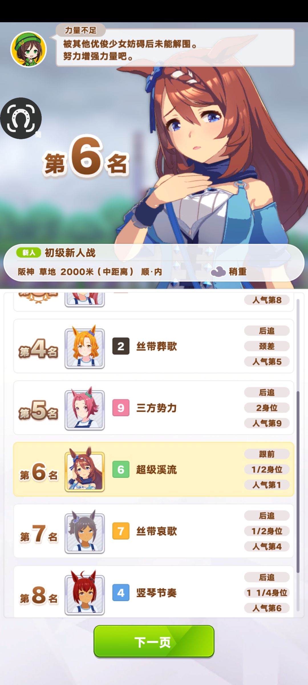 分享今日坐牢 5
