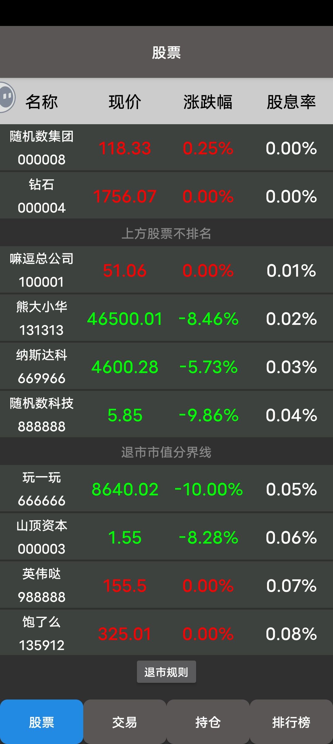 2025年11月14日报告 1
