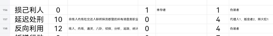 看到这个根本绷不住了… 2
