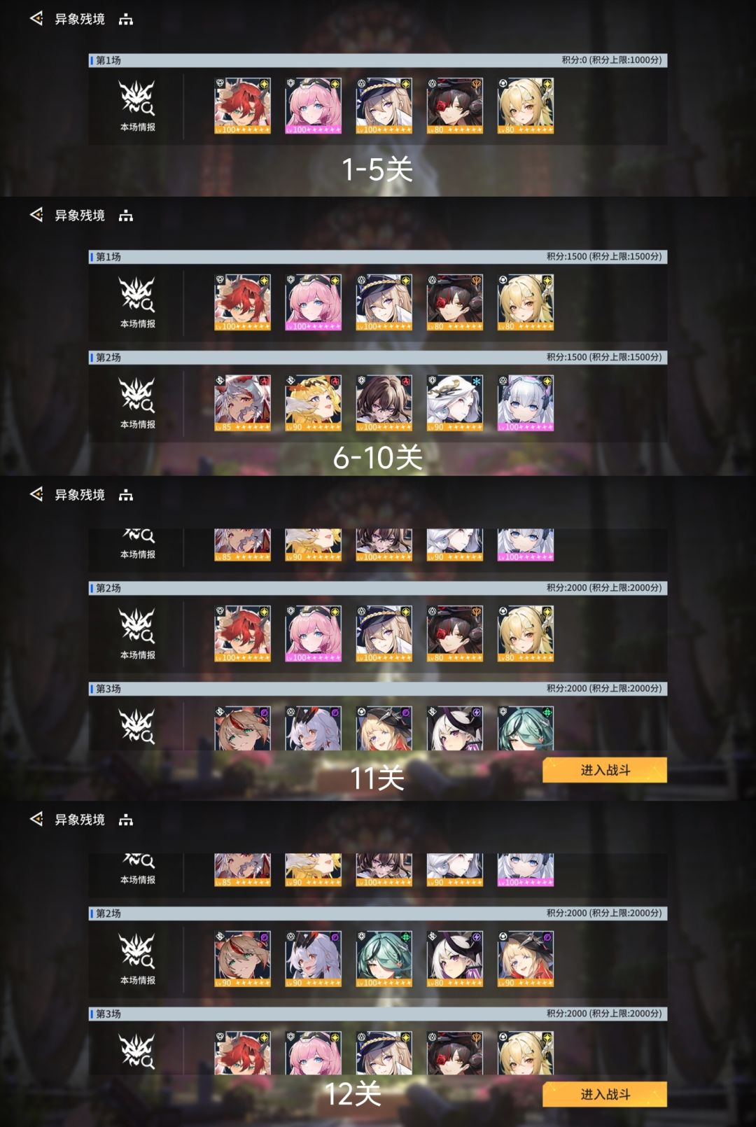 锚点降临10月异象残境顶分阵容分享 1