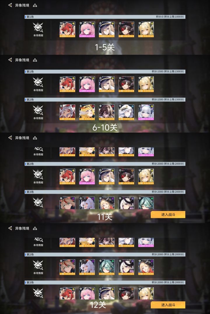 锚点降临10月异象残境顶分阵容分享截图