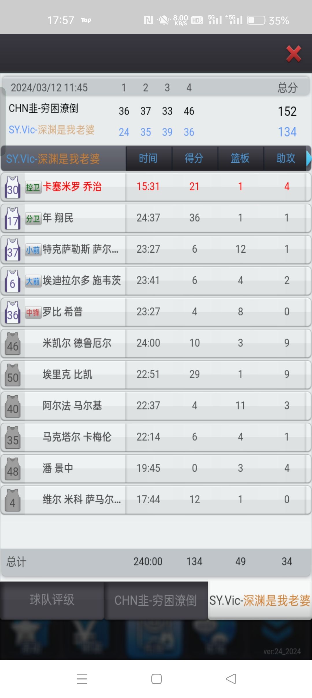 无语了 3