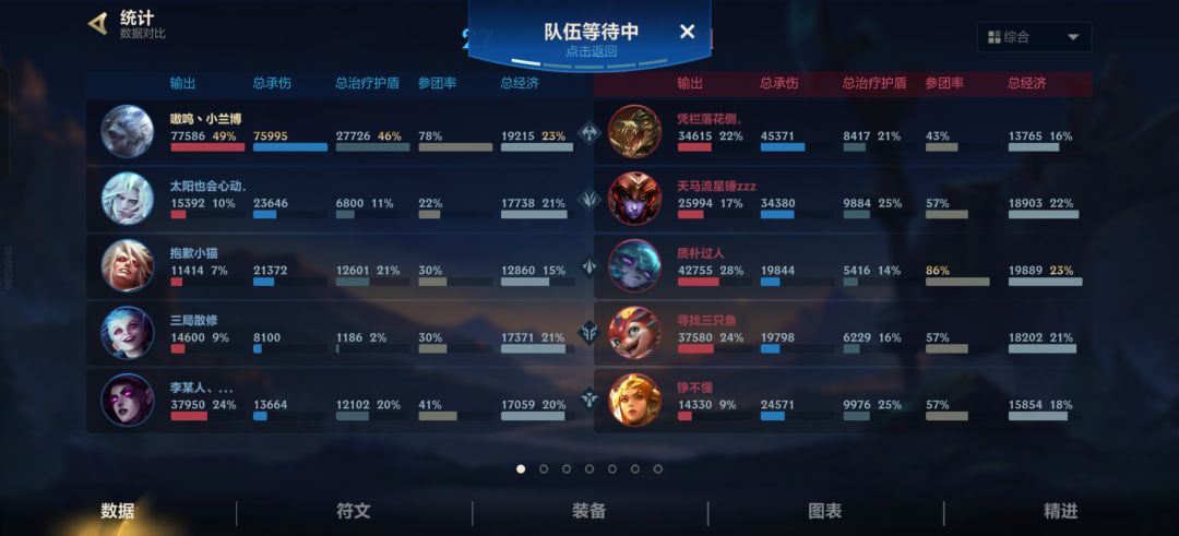 你能不能给人机加一个投降功能? 1