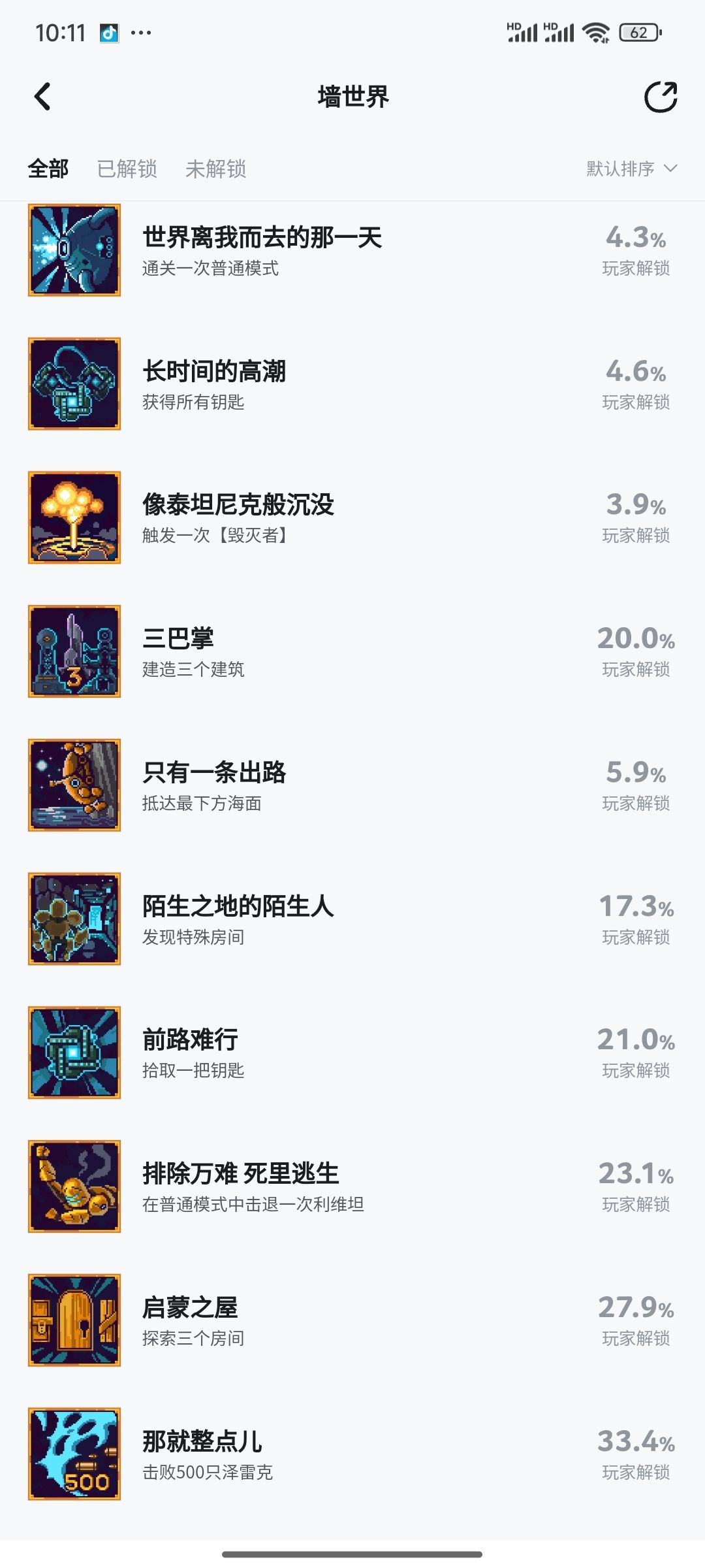 相当于通关了 2