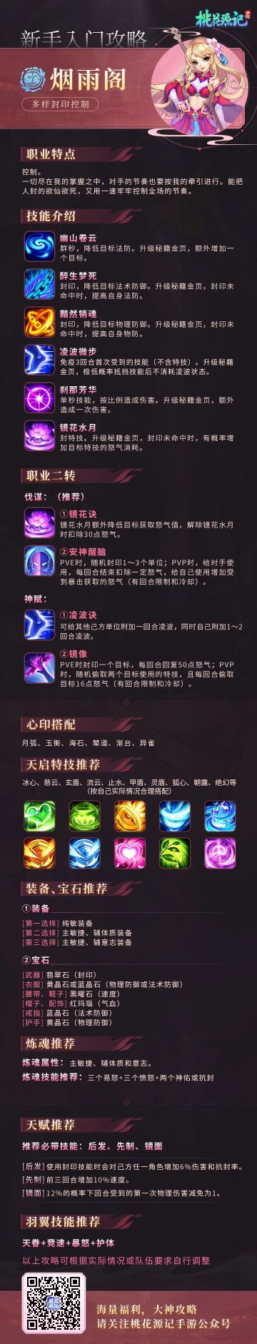 新手入门攻略——烟雨阁