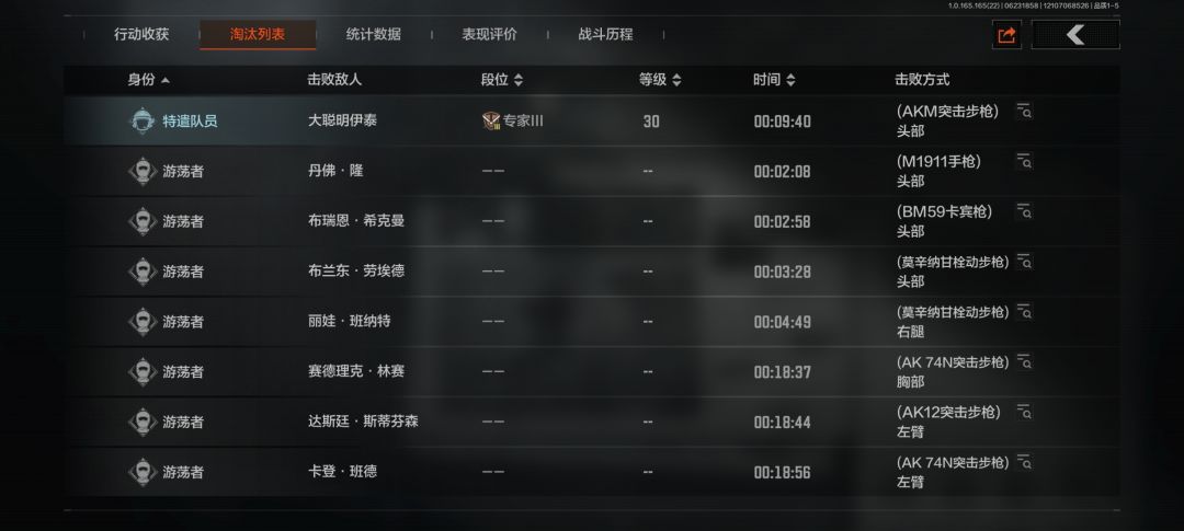 强化真的太难打了! 2