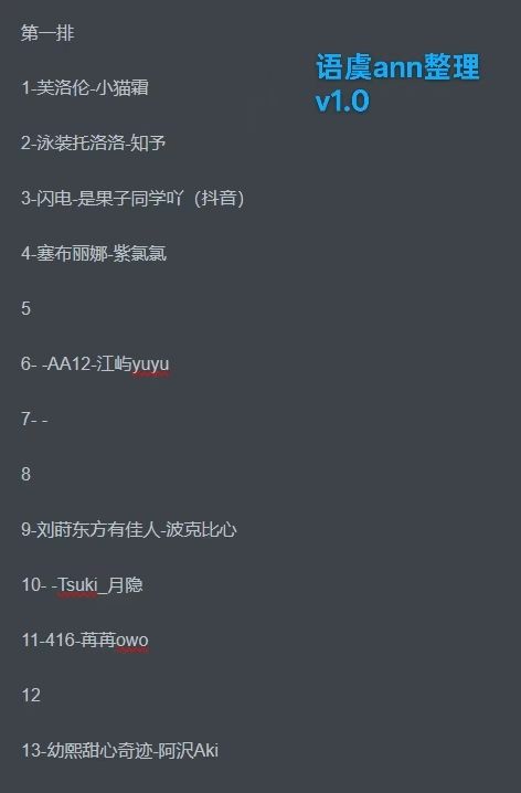 少女前线十周年嘉年华coser整理 2