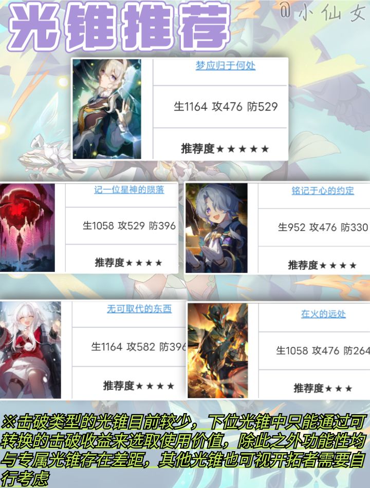 【V2.7攻略】流萤角色培养攻略，击破输出向 3