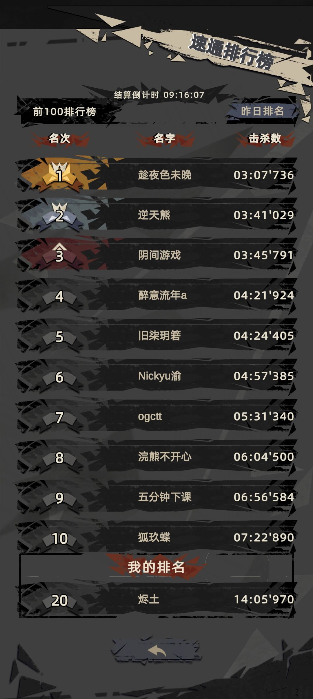 大佬们这3分钟怎么打啊 1