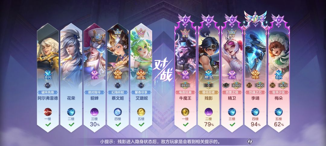 认真的吗?把把队友都是要接近万金分,但个个菜的要命? 2