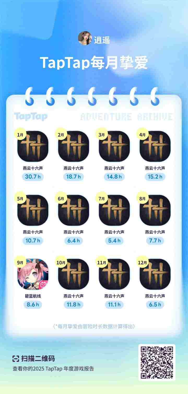 天天都在玩燕云截图