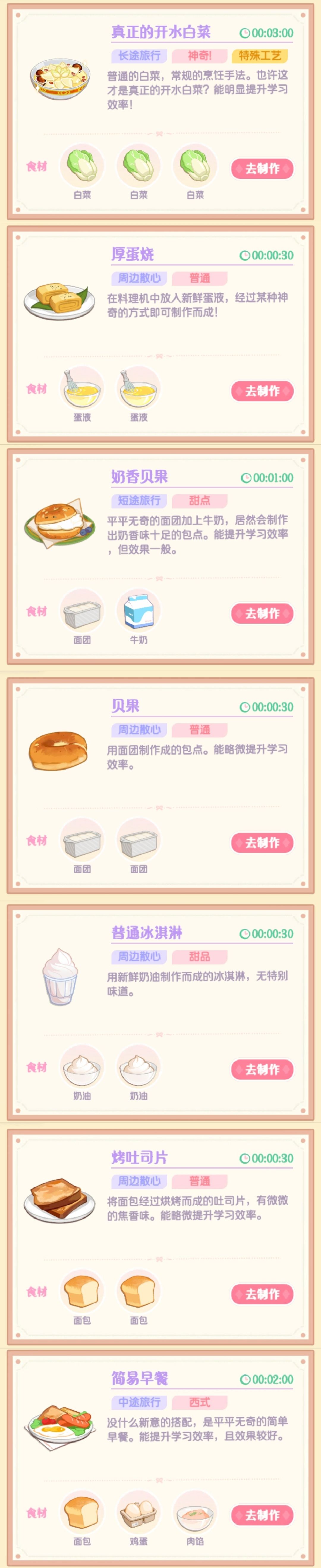 3月27号删档测试菜谱攻略(持续更新中) 3